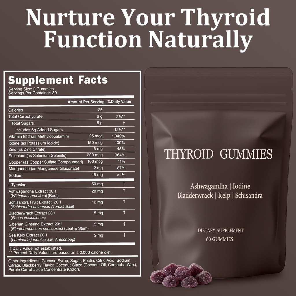 thyroid-gummies-for-women-selenium-zinc--4.jpg