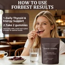 thyroid-gummies-for-women-selenium-zinc--6.jpg