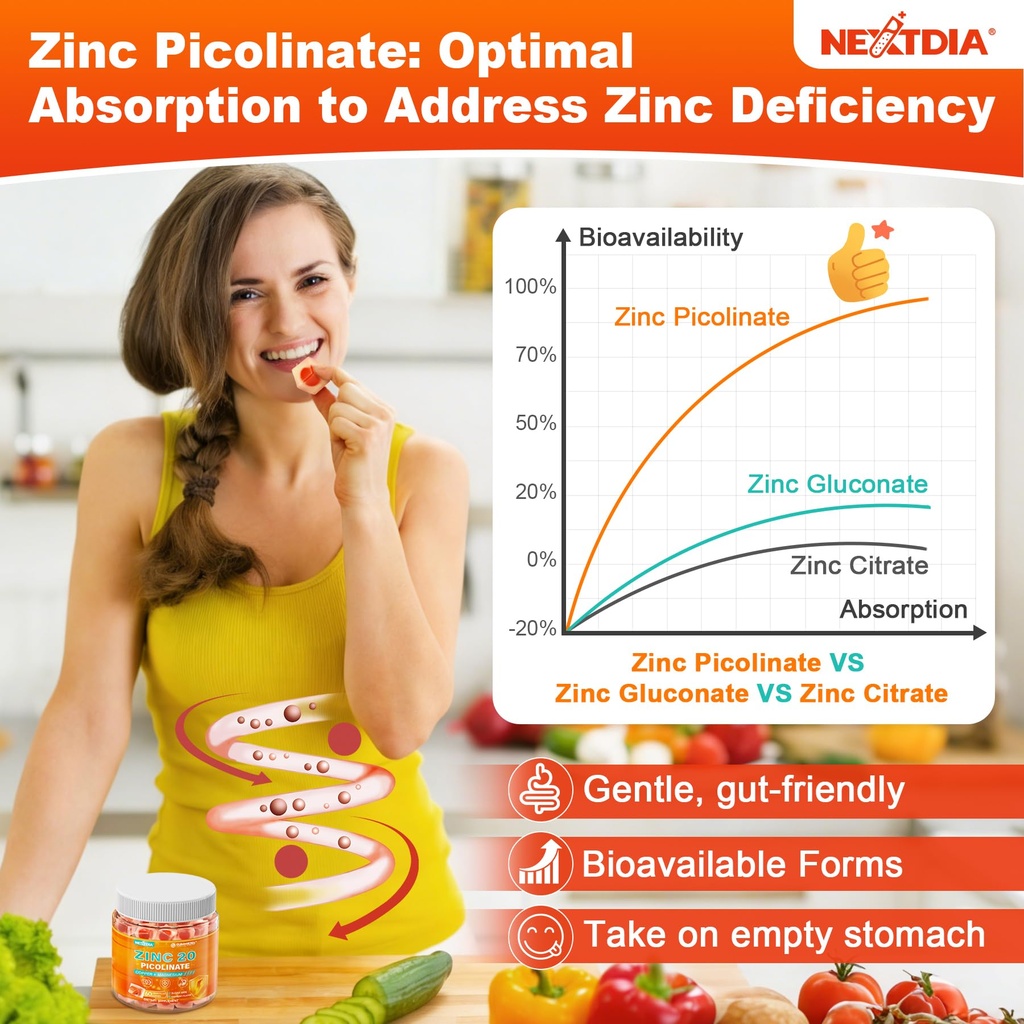 zinc-picolinate-gummies-copper-magnesium-3.jpg