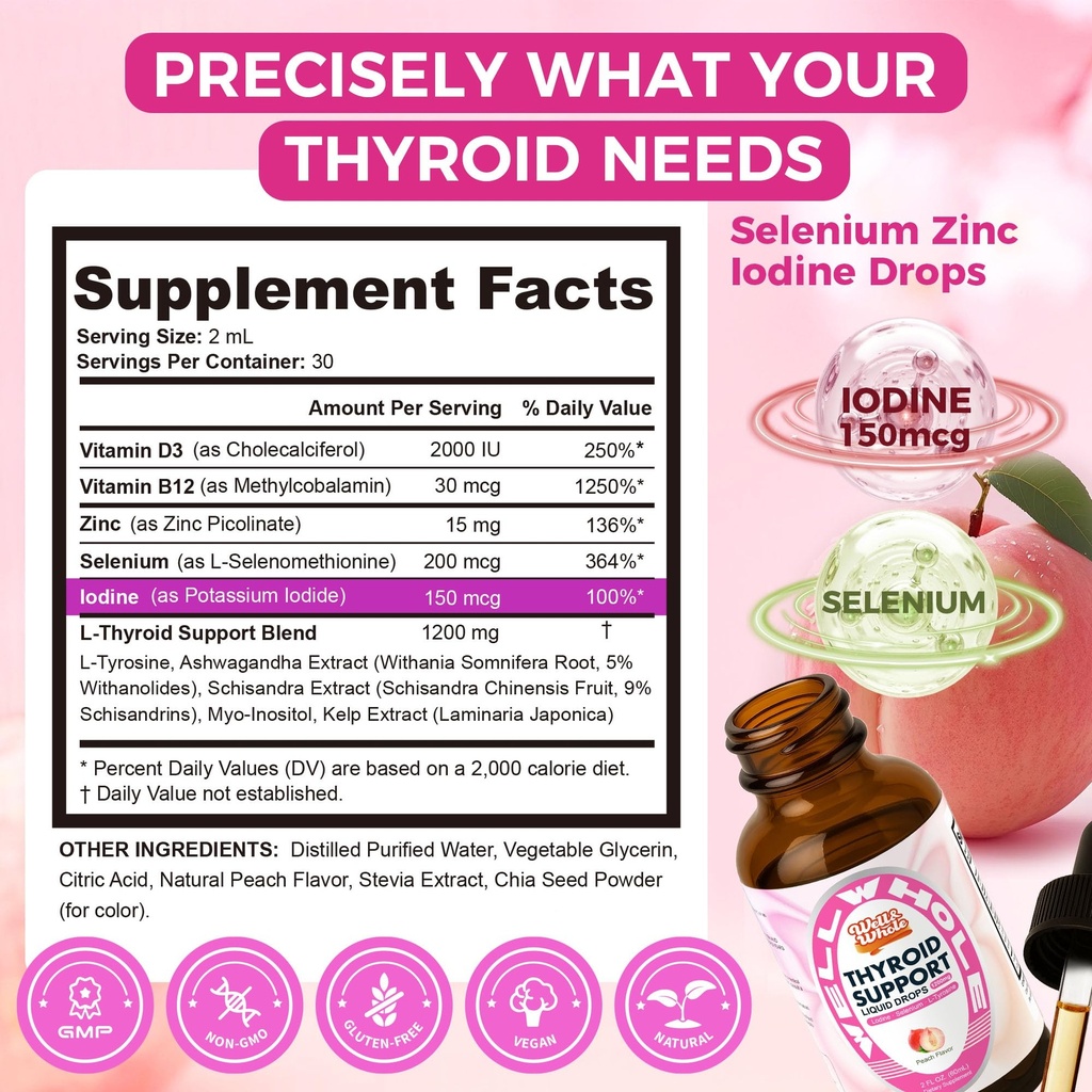 well-whole-thyroid-drops-for-women-iodin-2.jpg