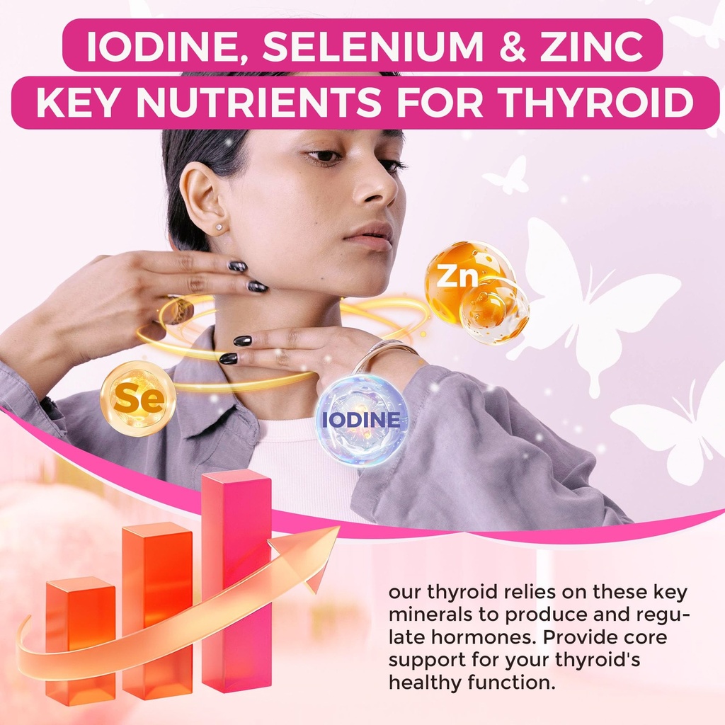well-whole-thyroid-drops-for-women-iodin-3.jpg