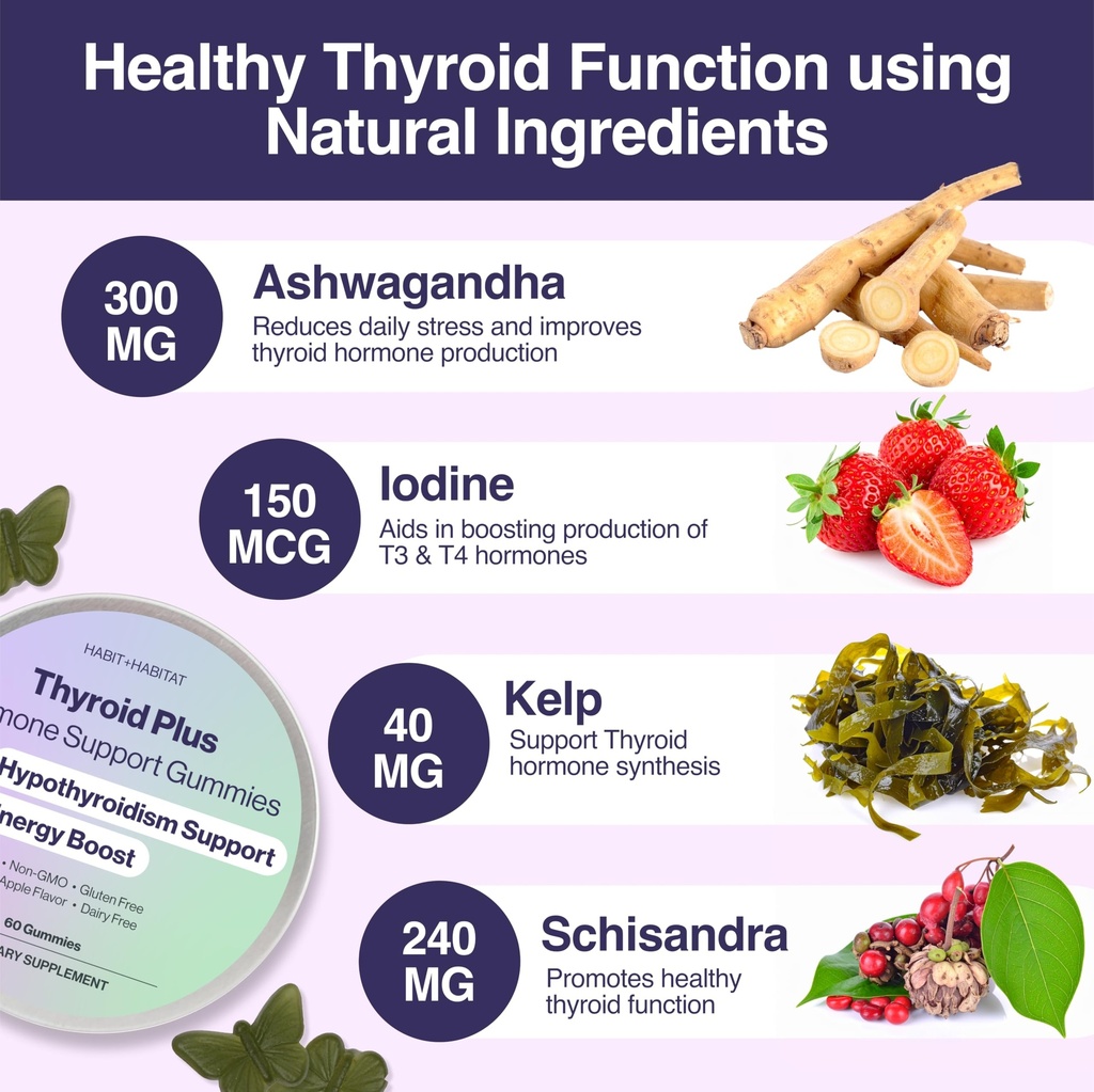 thyroid-plus-gummies-ashwaganda-iodine-b-2.jpg