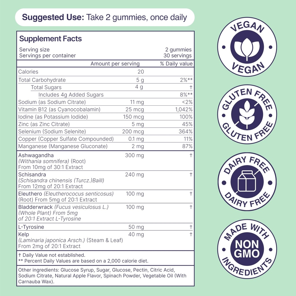 thyroid-plus-gummies-ashwaganda-iodine-b-6.jpg