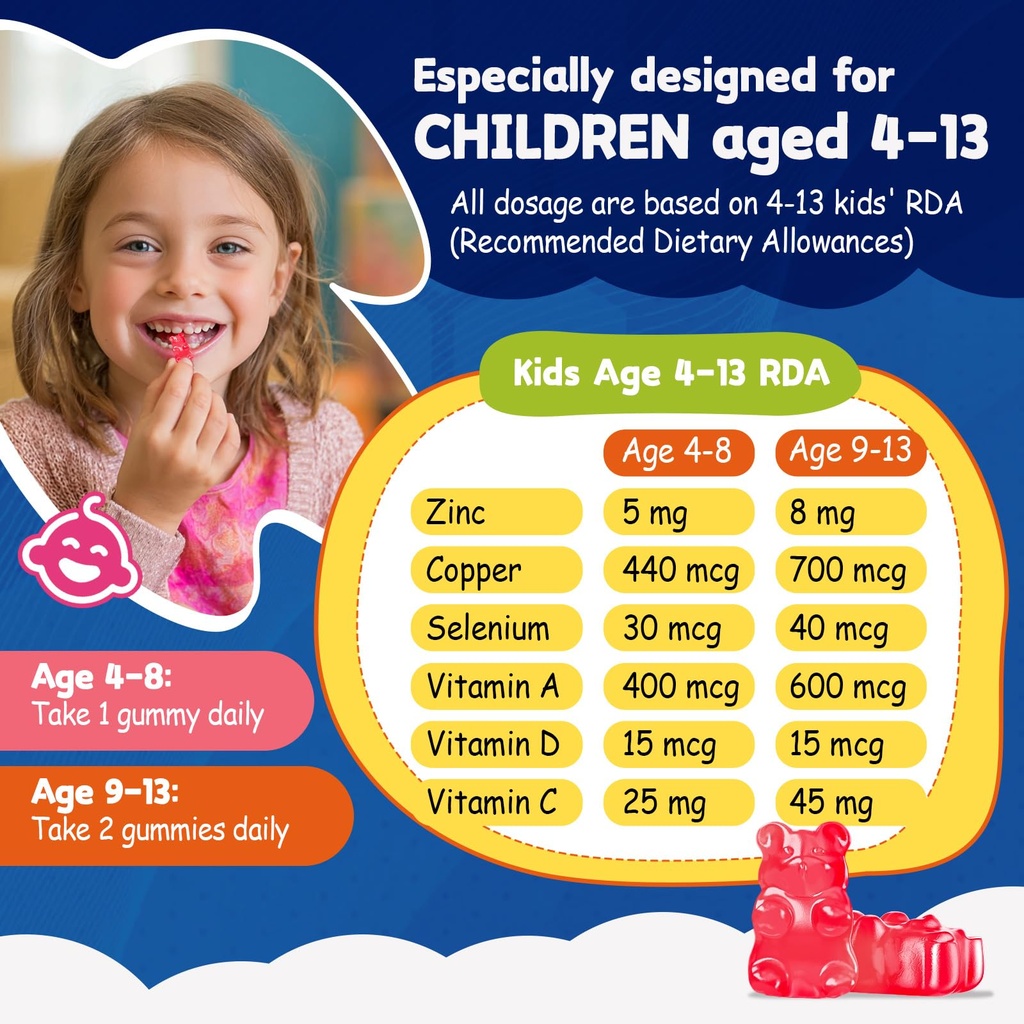zinc-for-kids-supplements-zinc-picolinat-6.jpg