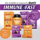 zand-elderberry-zinc-immunity-gummies-wi-6.jpg