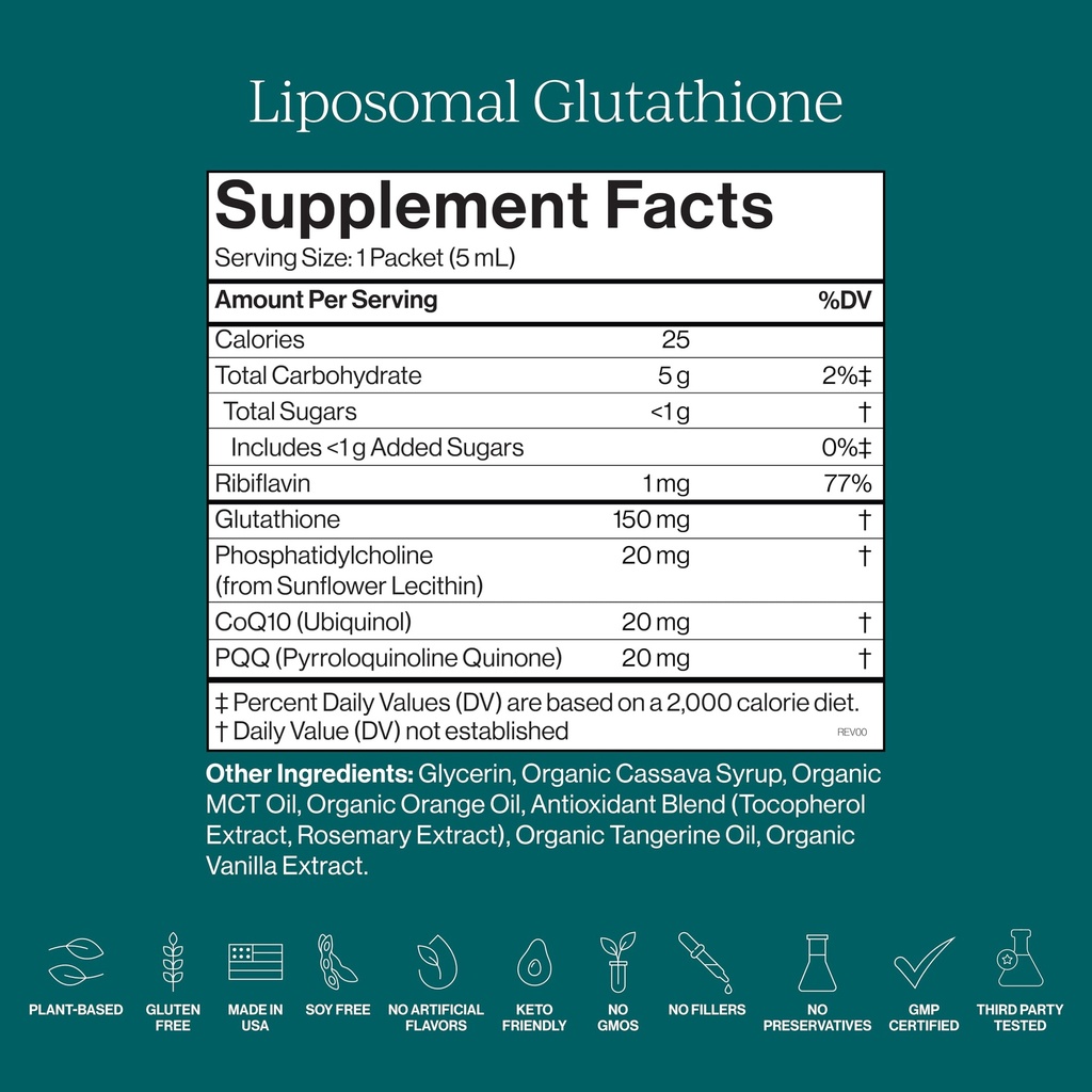 cymbiotika-liposomal-glutathione-supplem-5.jpg