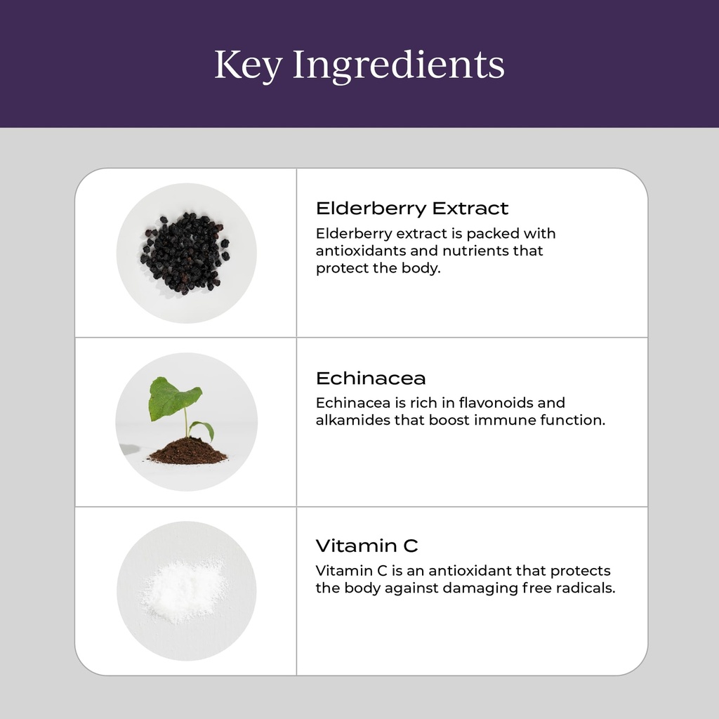 cymbiotika-adults-elderberry-boost-suppl-3.jpg