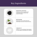 cymbiotika-adults-elderberry-boost-suppl-3.jpg