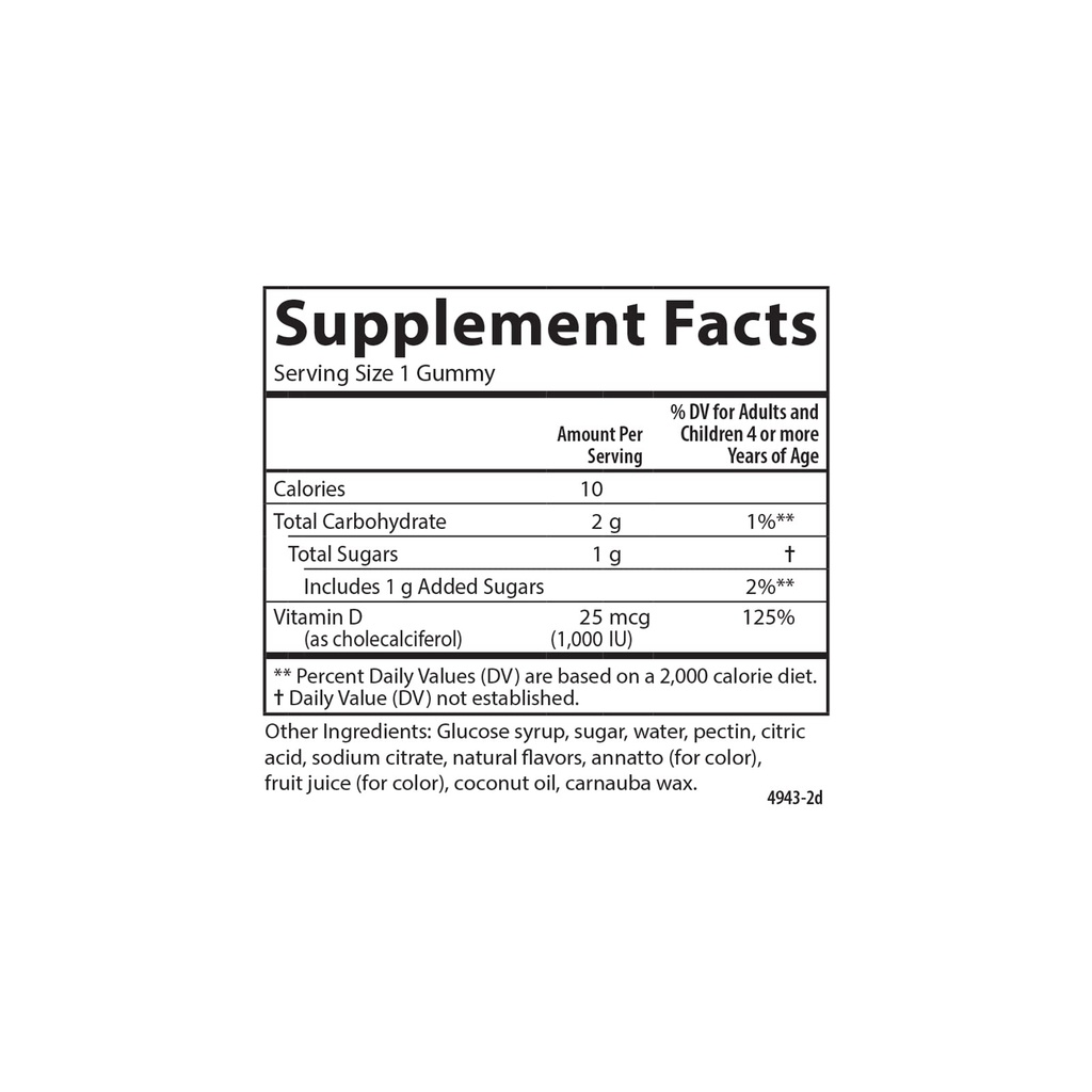carlson-kid-s-vitamin-d3-gummies-1000-iu-2.jpg