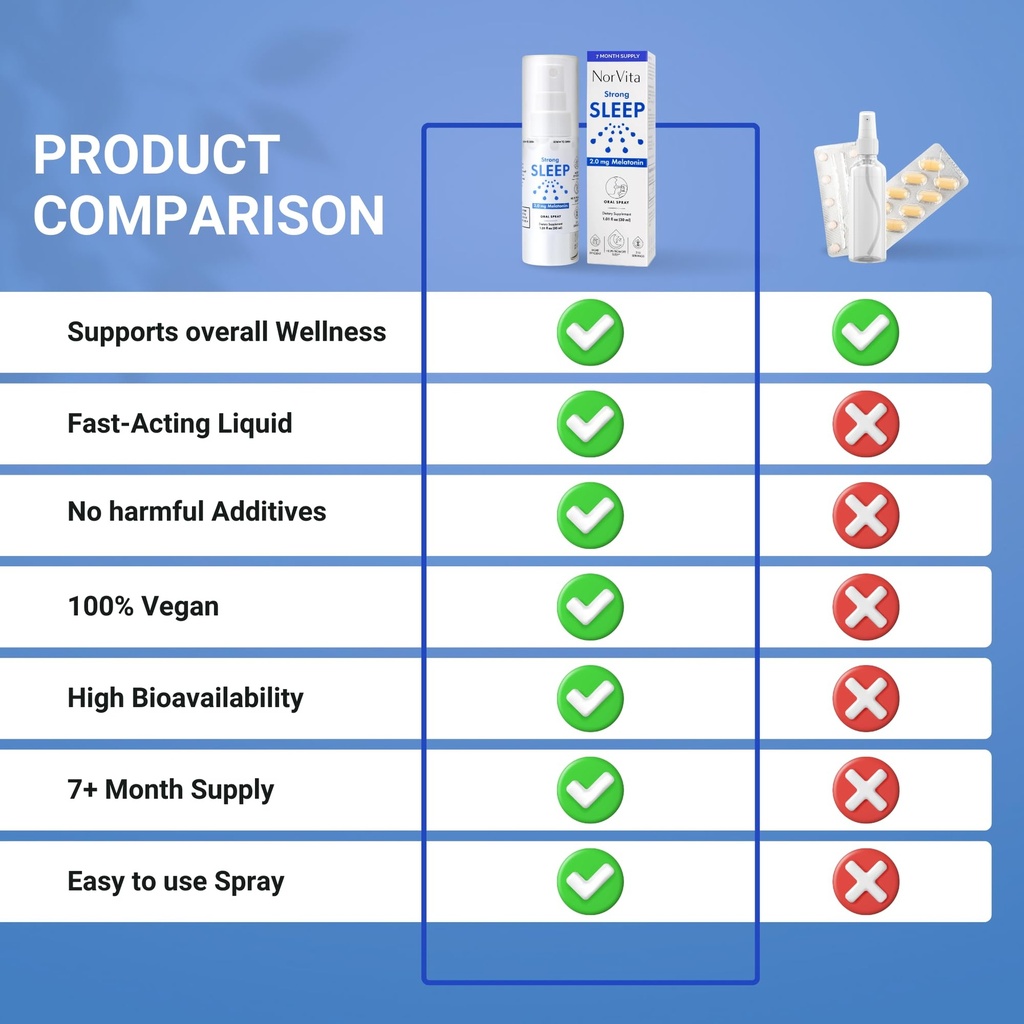 melatonin-sleep-spray-2-mg-215-servings--4.jpg