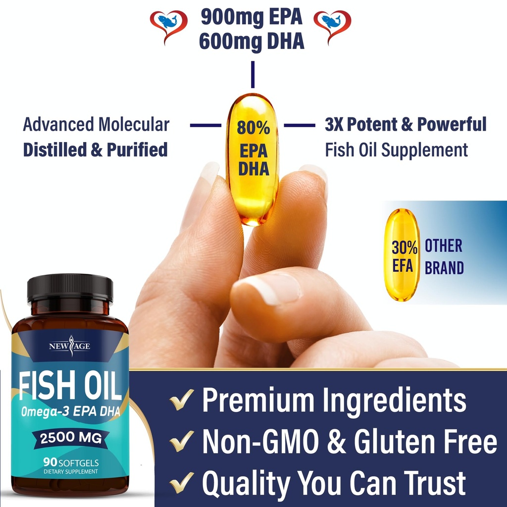 new-age-omega-3-fish-oil-2500mg-suppleme-4.jpg
