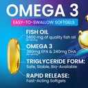 omega-3-fish-oil-supplements-2400mg-fish-5.jpg
