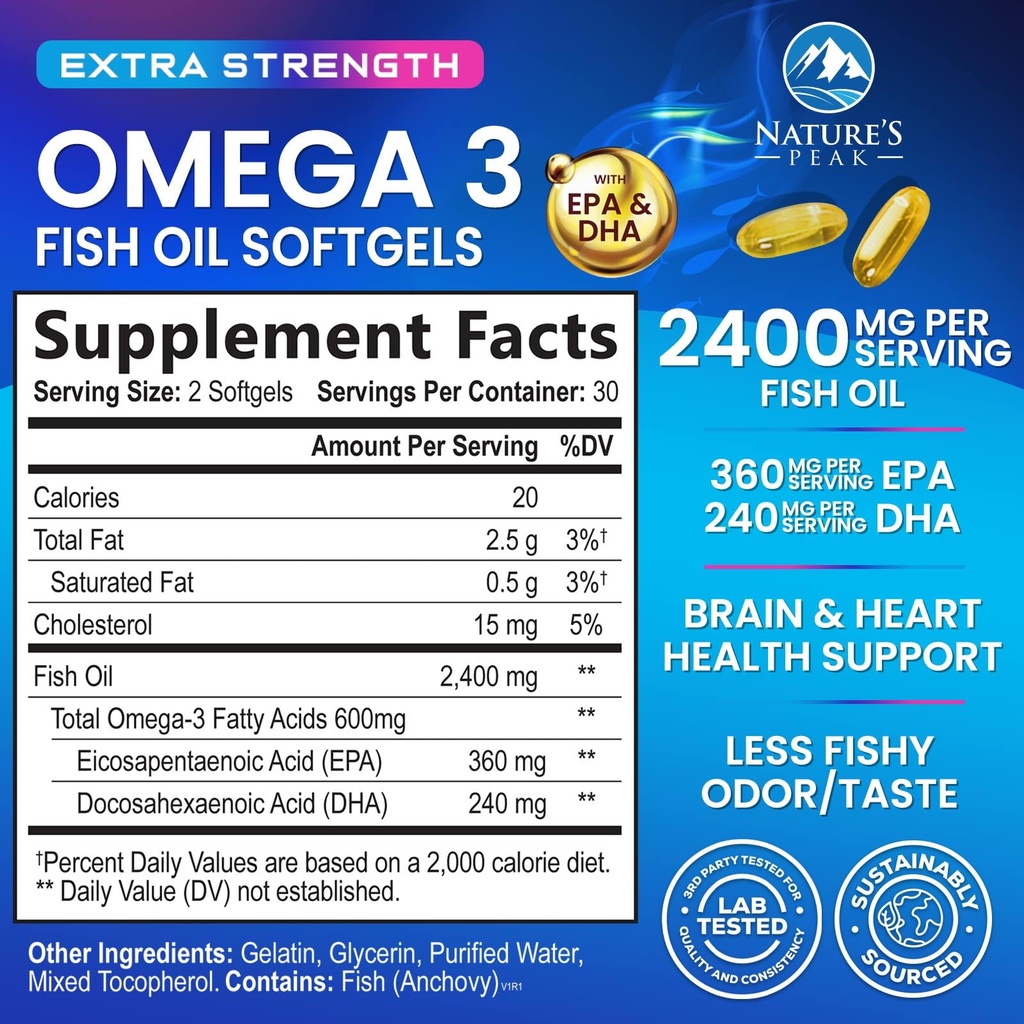 omega-3-fish-oil-supplements-2400mg-fish-2.jpg