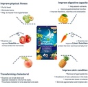 night-enzyme-daily-multi-digestive-enzym-3.jpg
