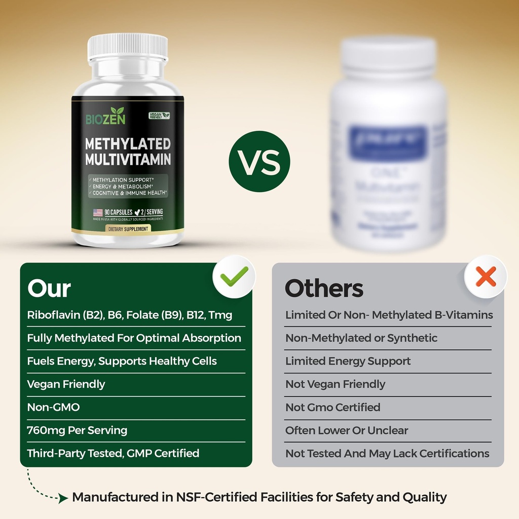 methylated-multivitamin-for-men-women-me-2.jpg