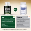 methylated-multivitamin-for-men-women-me-2.jpg
