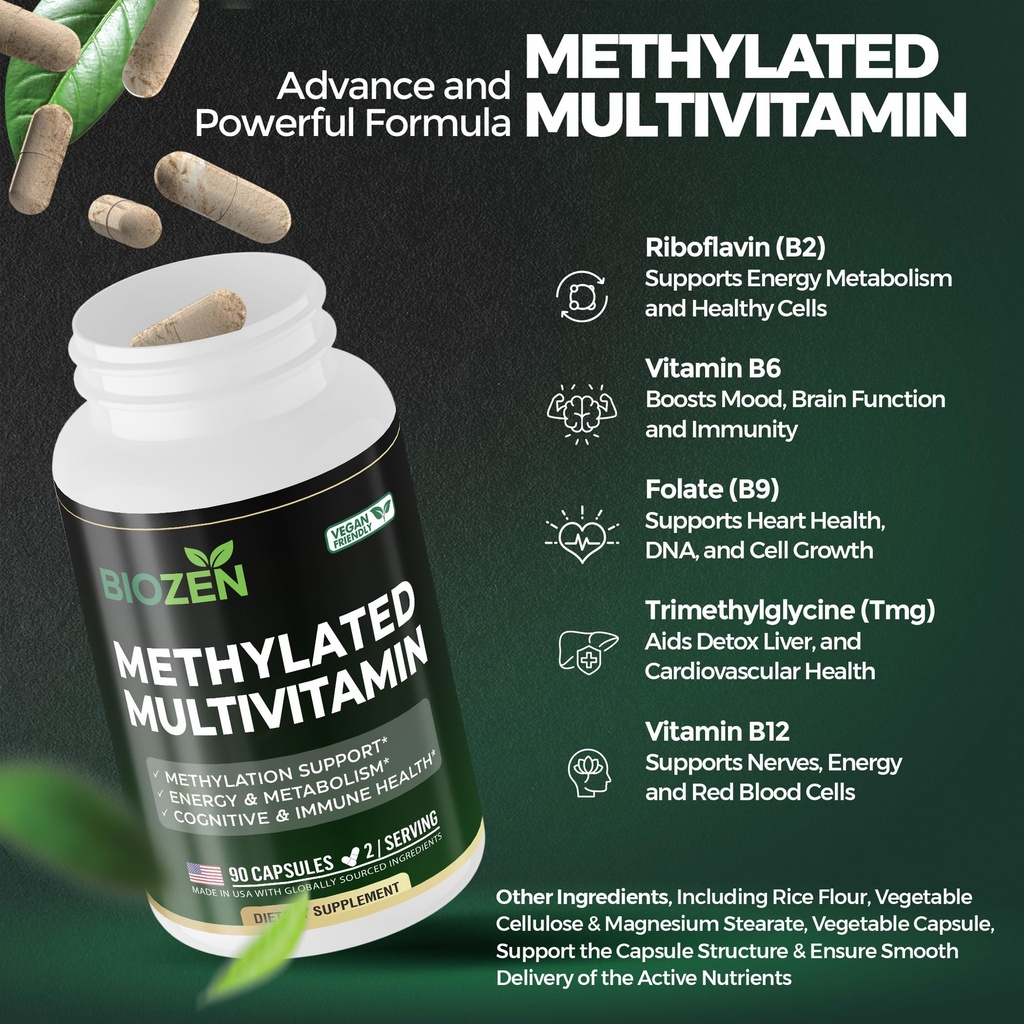 methylated-multivitamin-for-men-women-me-3.jpg
