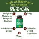 peak-performance-methylated-multivitamin-2.jpg
