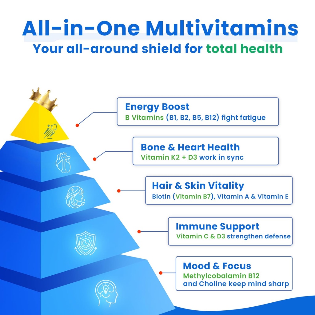 16-in-1-ultra-potent-multivitamin-for-me-4.jpg