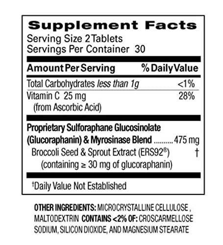 avmacol-120-2-bottle-value-sulforaphane--2.jpg