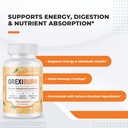 orexiburn-100-natural-supplement-with-8--2.jpg