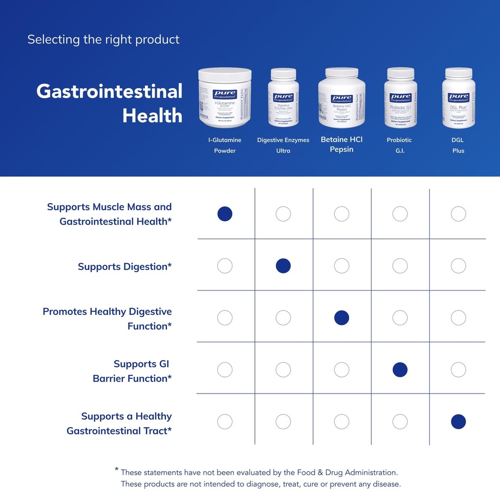 pure-encapsulations-l-glutamine-powder-s-6.jpg