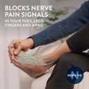 nervive-pain-relieving-roll-on-lidocaine-3.jpg