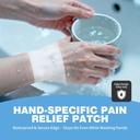 careland-plantar-fasciitis-lidocaine-pai-6.jpg