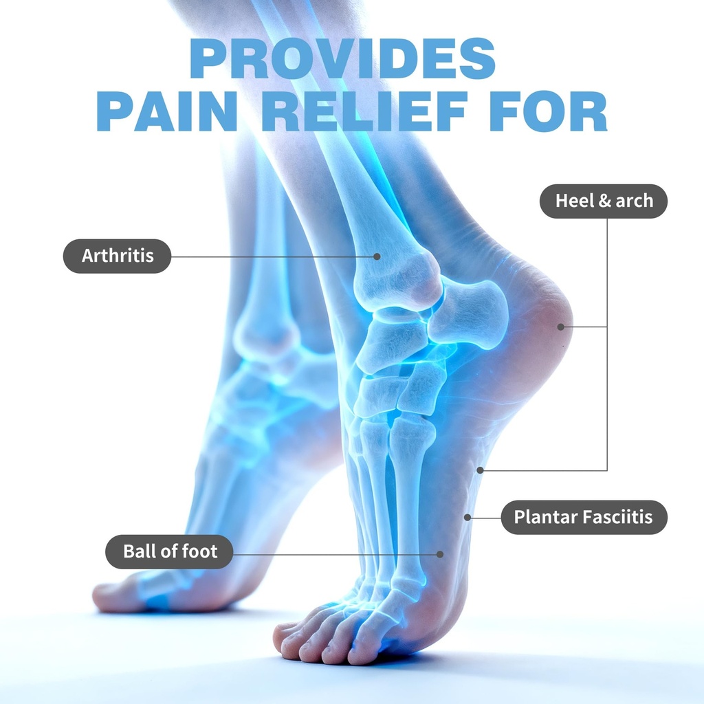 careland-plantar-fasciitis-lidocaine-pai-3.jpg