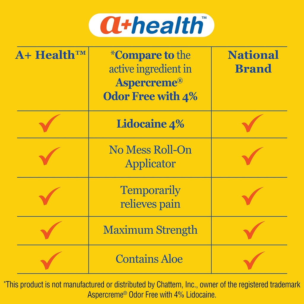 a-health-pain-relief-roll-on-liquid-lido-5.jpg