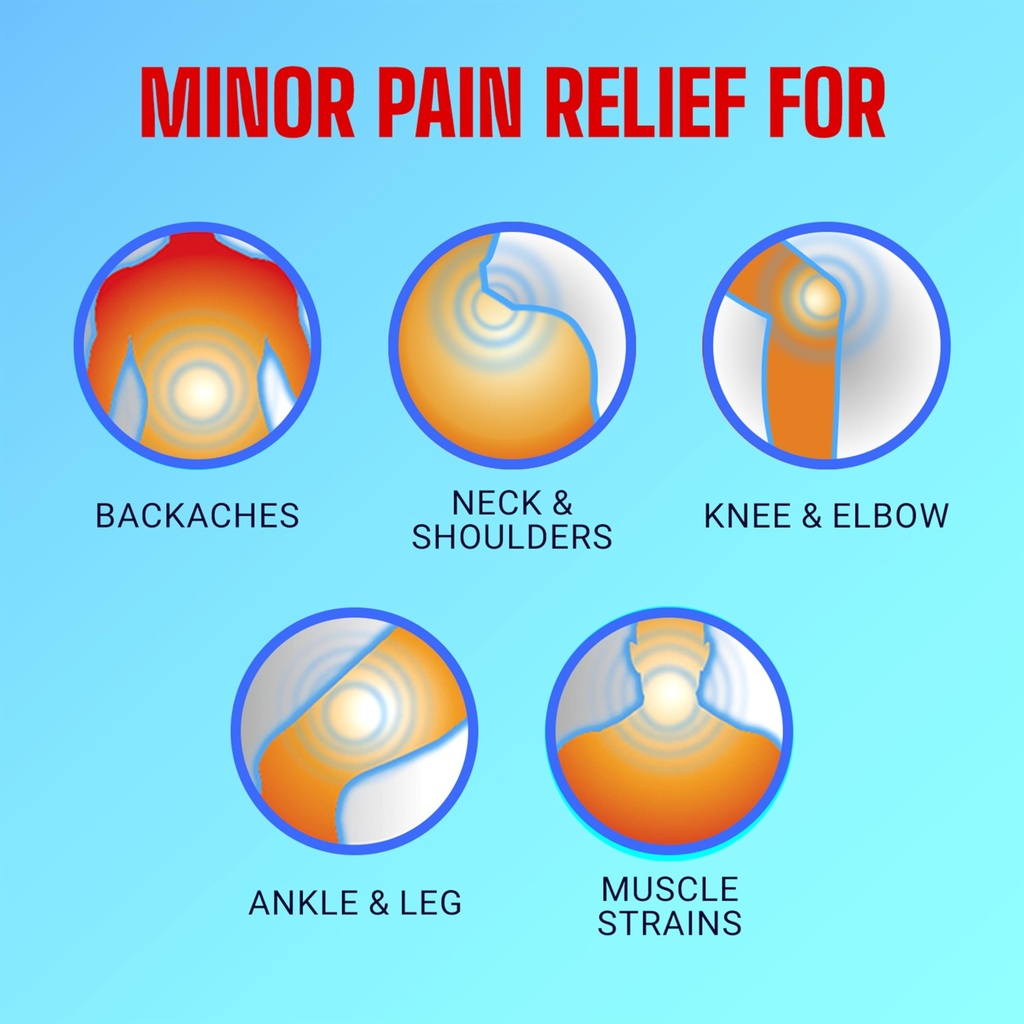 icy-hot-lidocaine-pain-relief-dry-spray--3.jpg