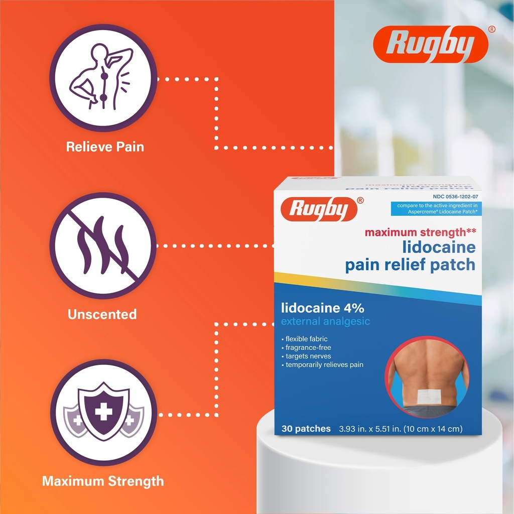 rugby-maximum-strength-lidocaine-pain-re-5.jpg