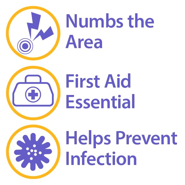 globe-4-pack-lidocaine-first-aid-antibio-3.jpg