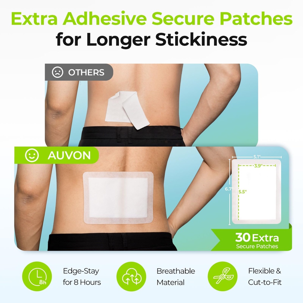 auvon-max-strength-lidocaine-pain-relief-4.jpg