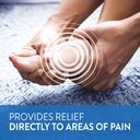 nervive-pain-relieving-roll-on-lidocaine-2.jpg