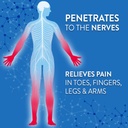 nervive-pain-relieving-roll-on-lidocaine-4.jpg