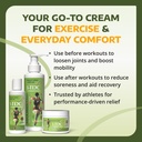 1-tdc-joint-muscle-relief-cream-use-on-b-4.jpg