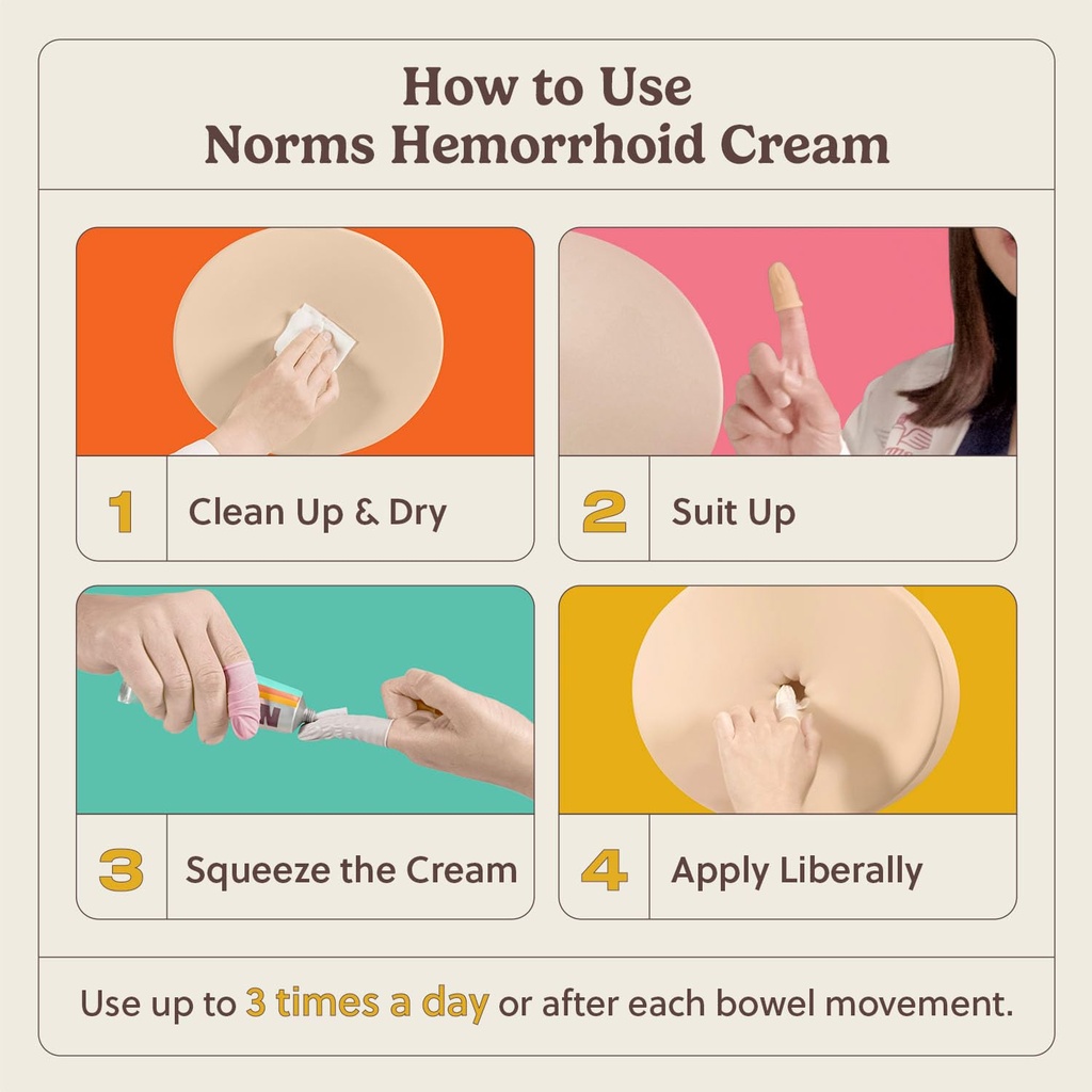 norms-roadies-hemorrhoid-treatment-bundl-5.jpg