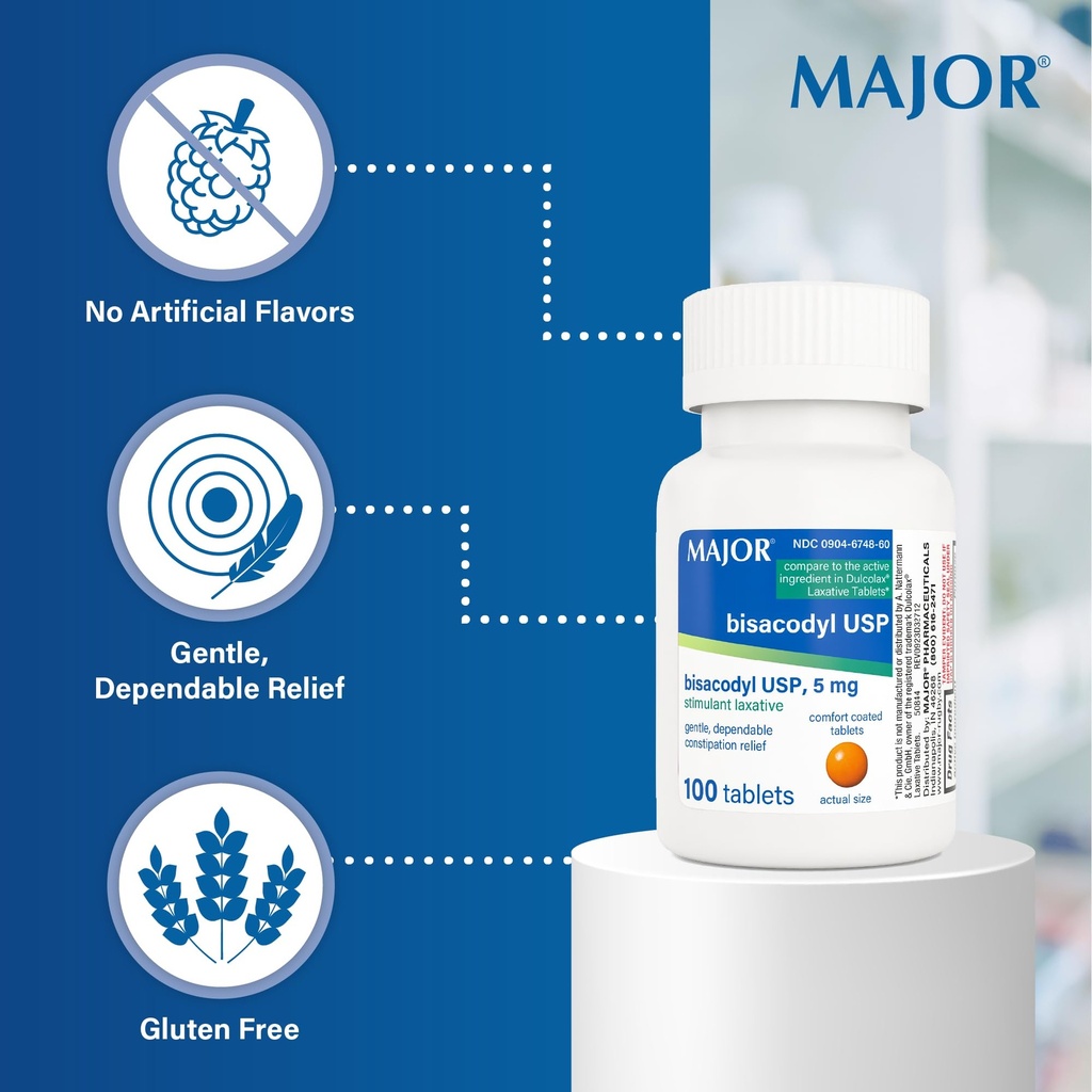 major-bisacodyl-usp-5mg-gentle-stimulant-5.jpg