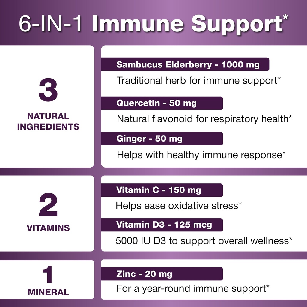 elderberry-vitamin-c-and-zinc-capsules-w-2.jpg