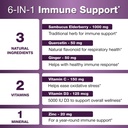 elderberry-vitamin-c-and-zinc-capsules-w-2.jpg