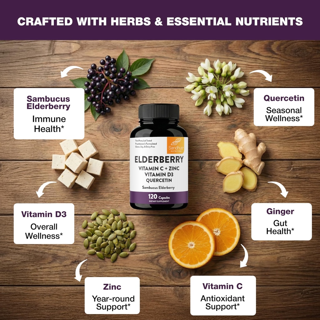 elderberry-vitamin-c-and-zinc-capsules-w-5.jpg