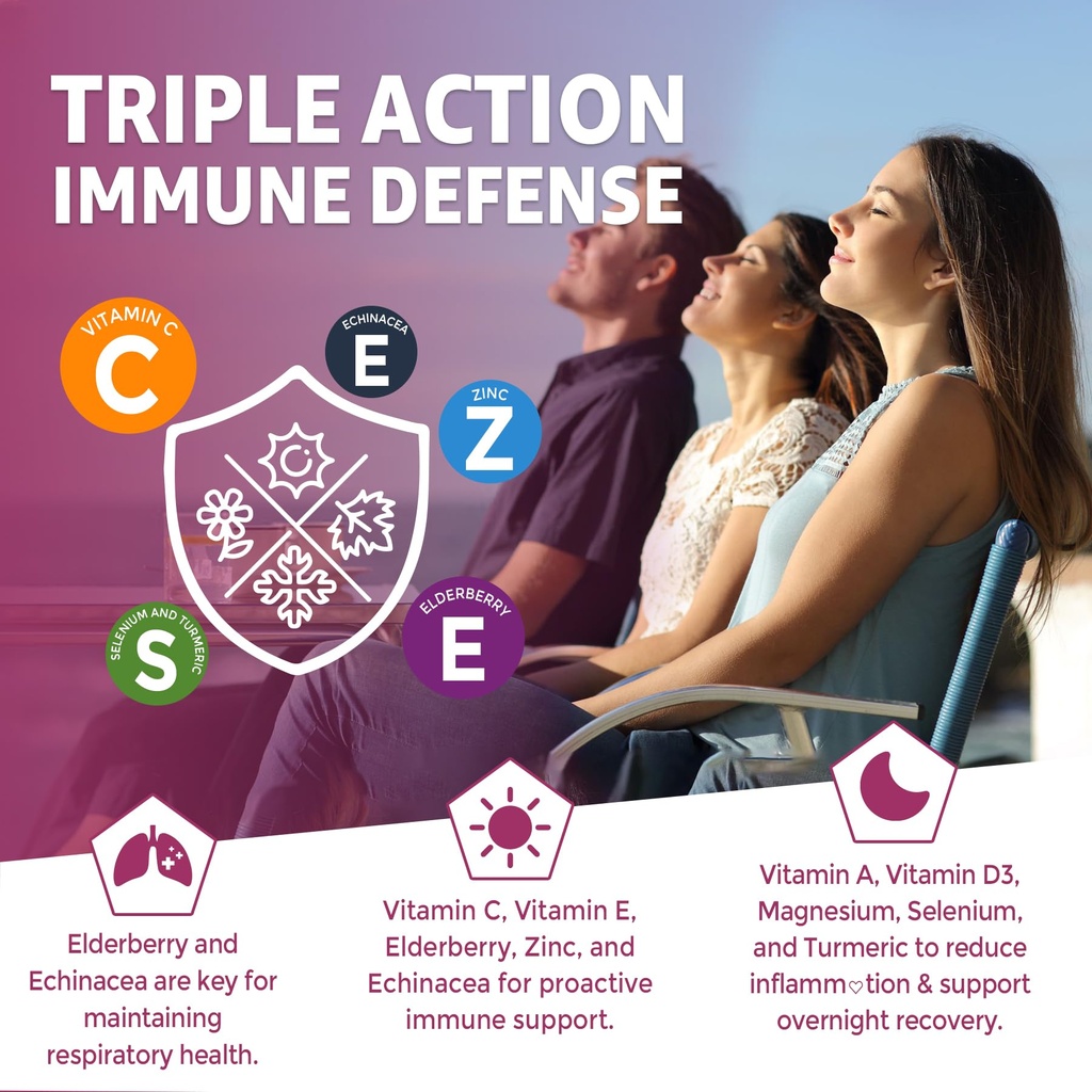 10-in-1-immune-support-supplement-gummie-4.jpg