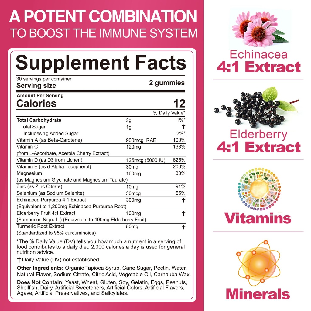 10-in-1-immune-support-supplement-gummie-2.jpg