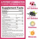 10-in-1-immune-support-supplement-gummie-2.jpg