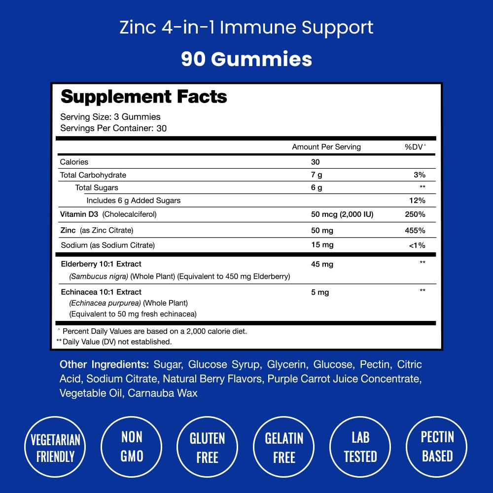 nutrachamps-zinc-gummies-4-in-1-zinc-gum-2.jpg