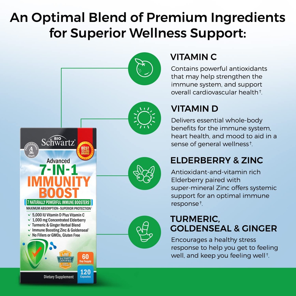immune-support-supplement-with-zinc-vita-5.jpg