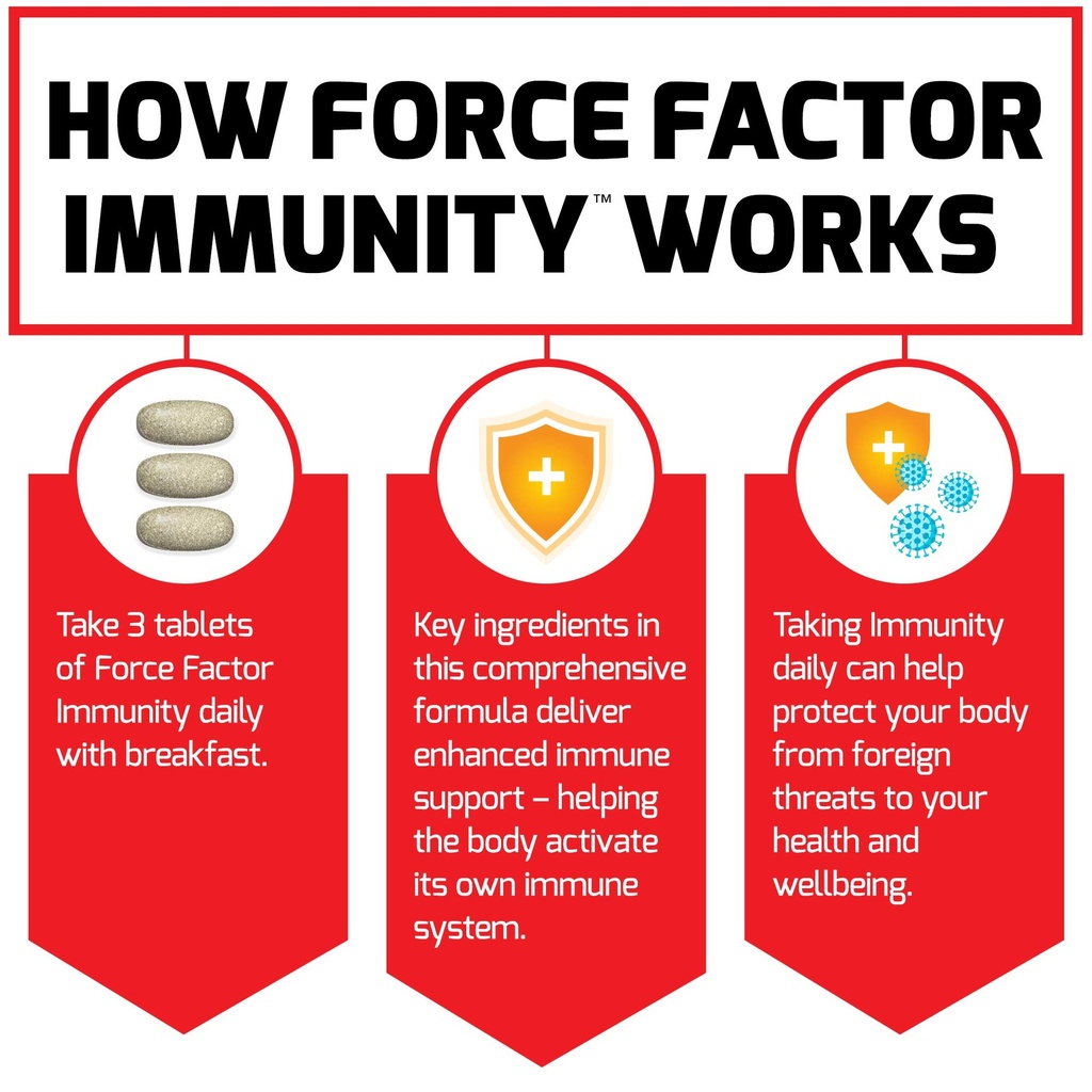 force-factor-immunity-2-pack-immune-supp-5.jpg