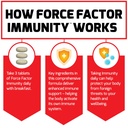 force-factor-immunity-2-pack-immune-supp-5.jpg