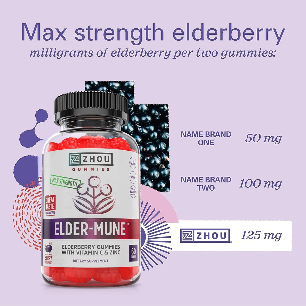 zhou-elder-mune-elderberry-gummies-with--5.jpg